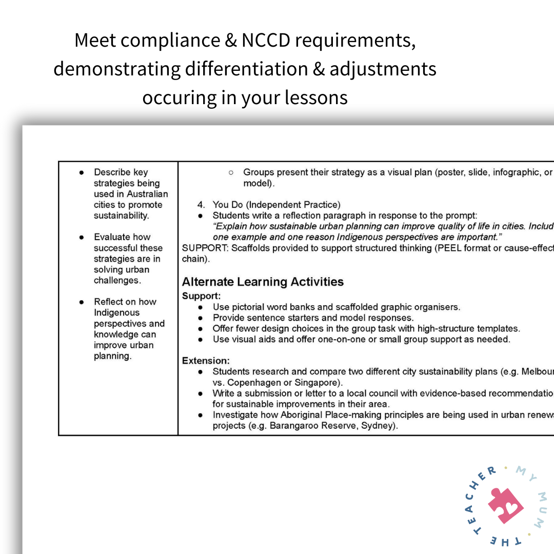 Year 9 Geography Unit of Work - Changing Places | NSW Curriculum (2024)