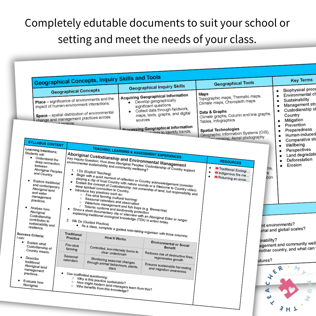 Year 10 Geography - Environmental Change & Management | 2024 NSW Curriculum