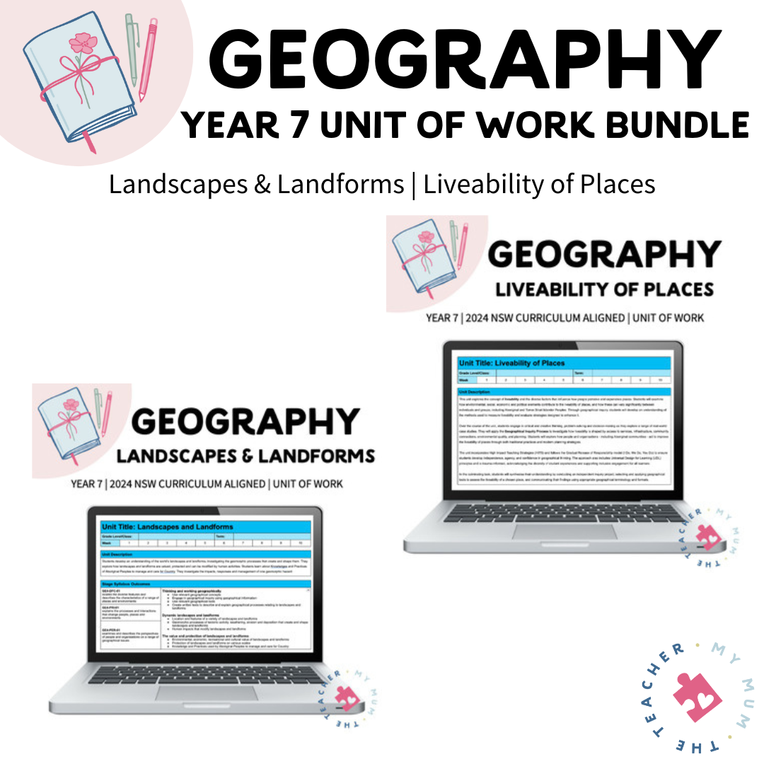 Year 7 Geography Unit of Work BUNDLE | NSW Curriculum (2024)