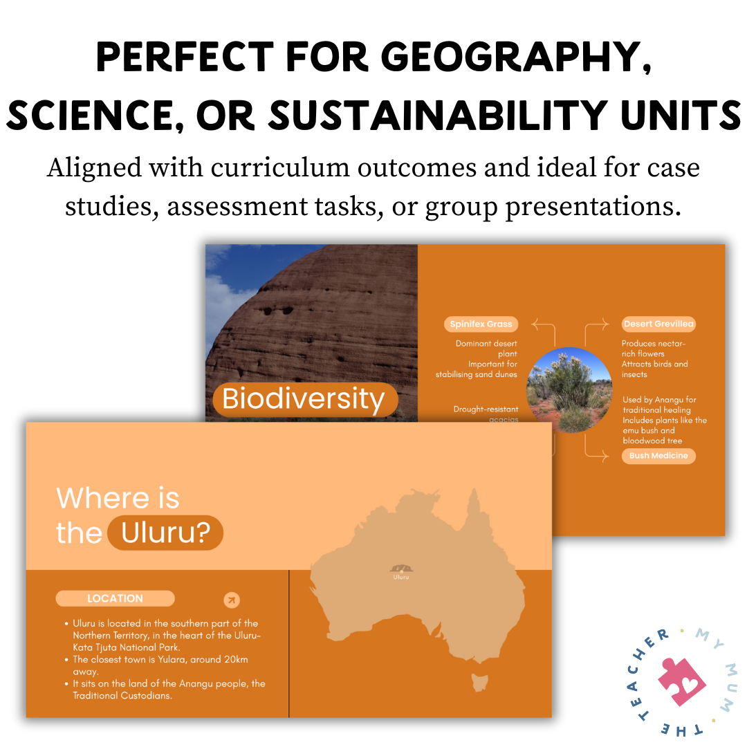 Uluru Research Presentation & Graphic Organiser