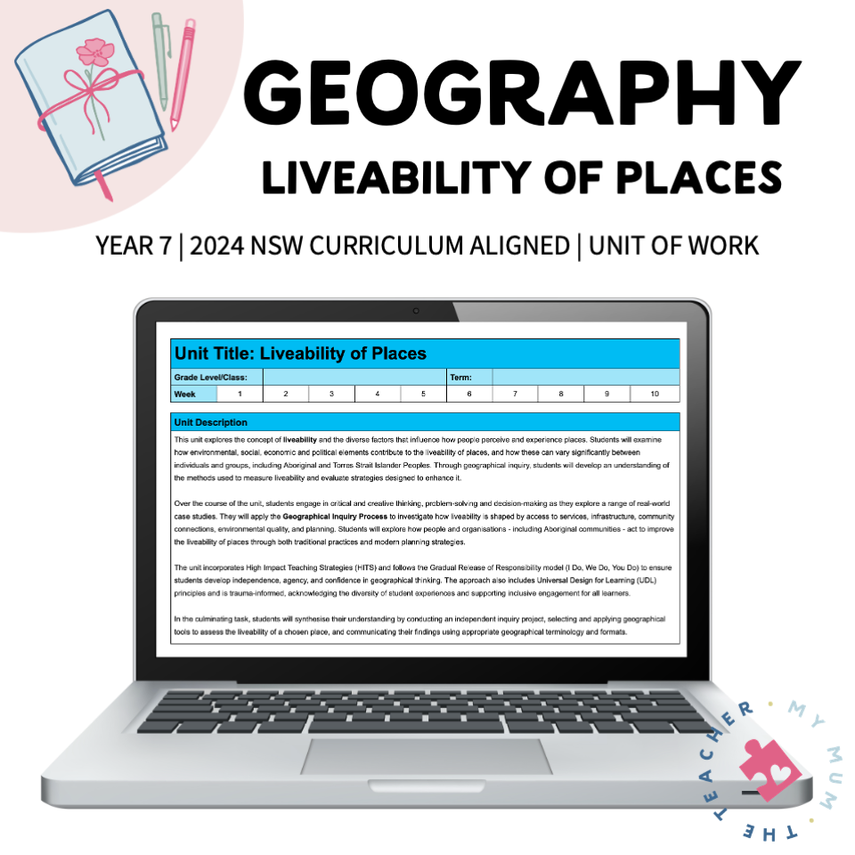 Year 7 Geography Unit of Work – Liveability of Places | NSW Curriculum (2024)