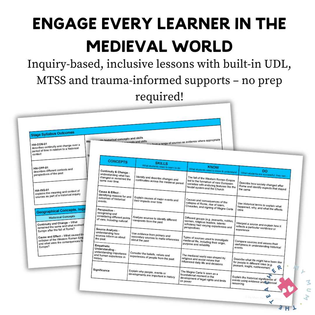 FREE Year 8 History - The Medieval World Unit: Core