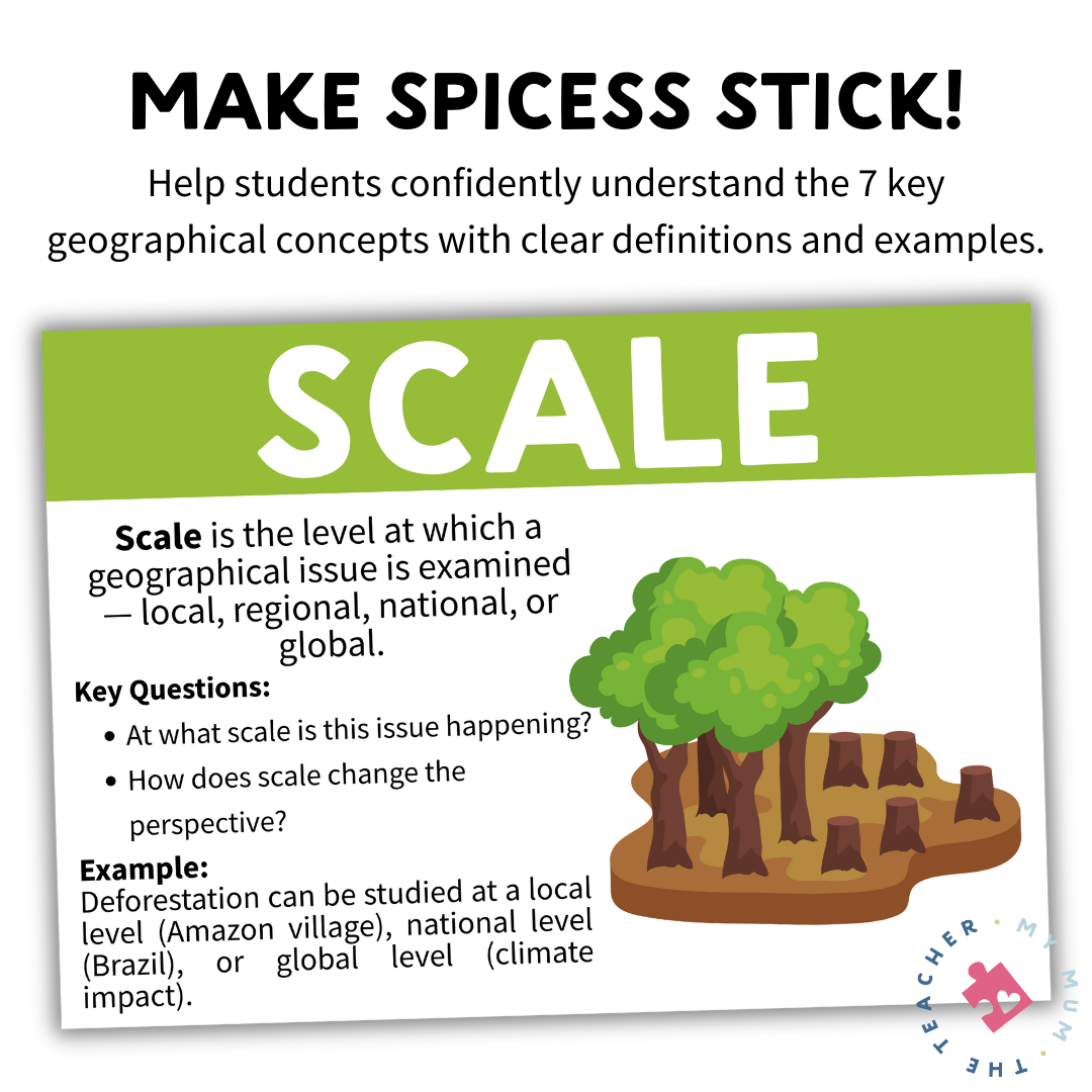 SPICESS Geography Posters | Geographical Concepts Bulletin Board Display