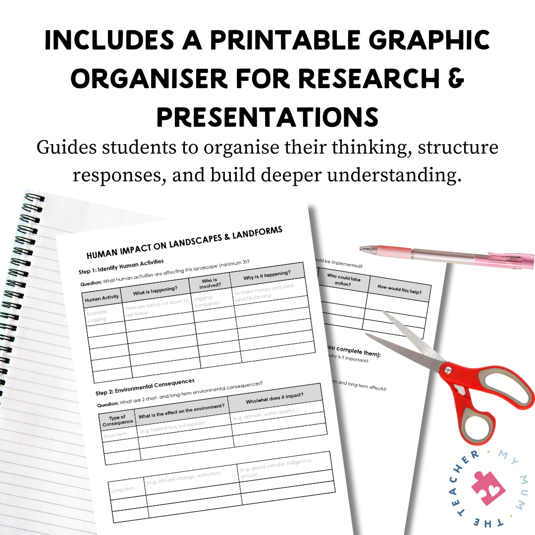 The Himalayas Research Presentation & Graphic Organiser