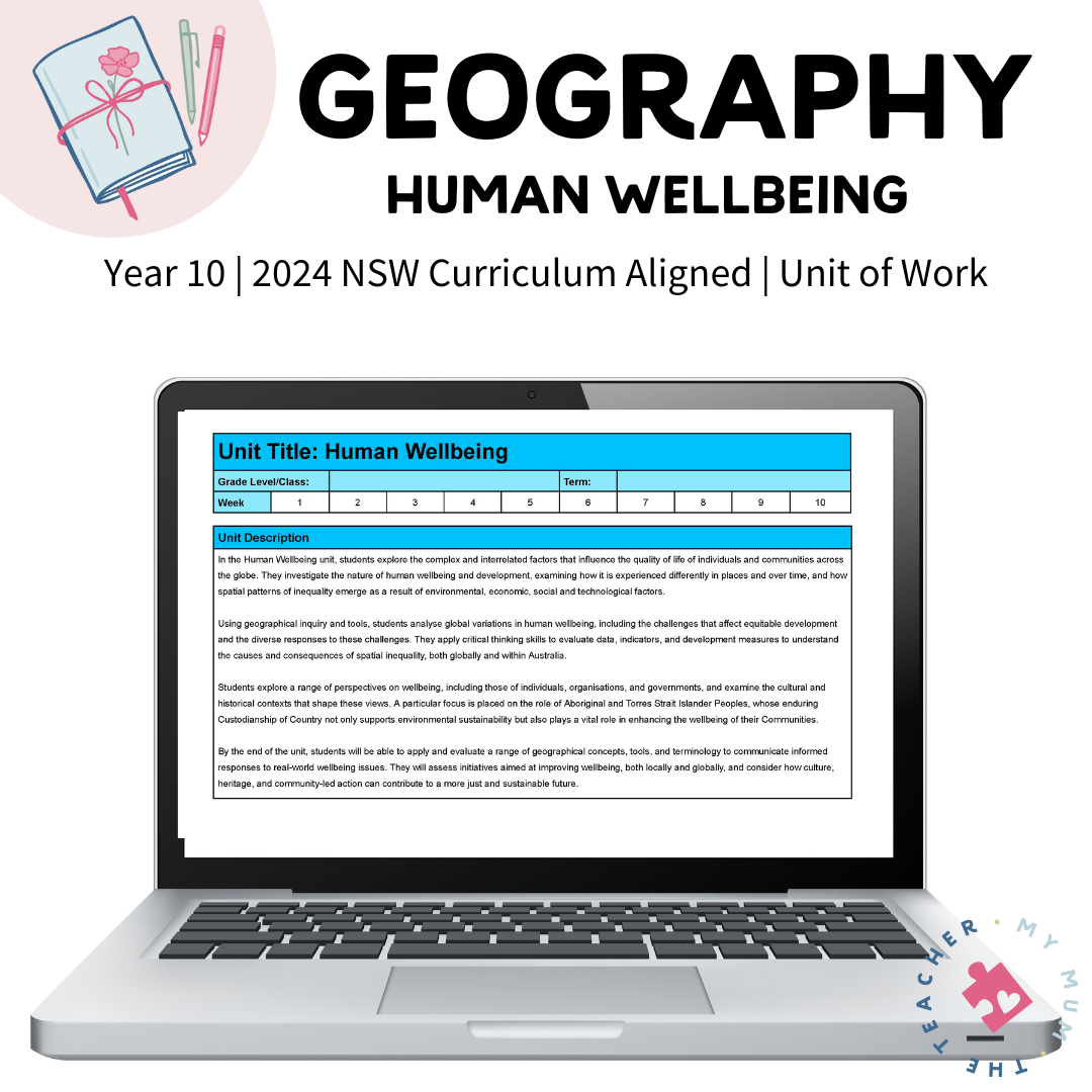 Year 10 Geography - Human Wellbeing | 2024 NSW Curriculum | Unit of Work