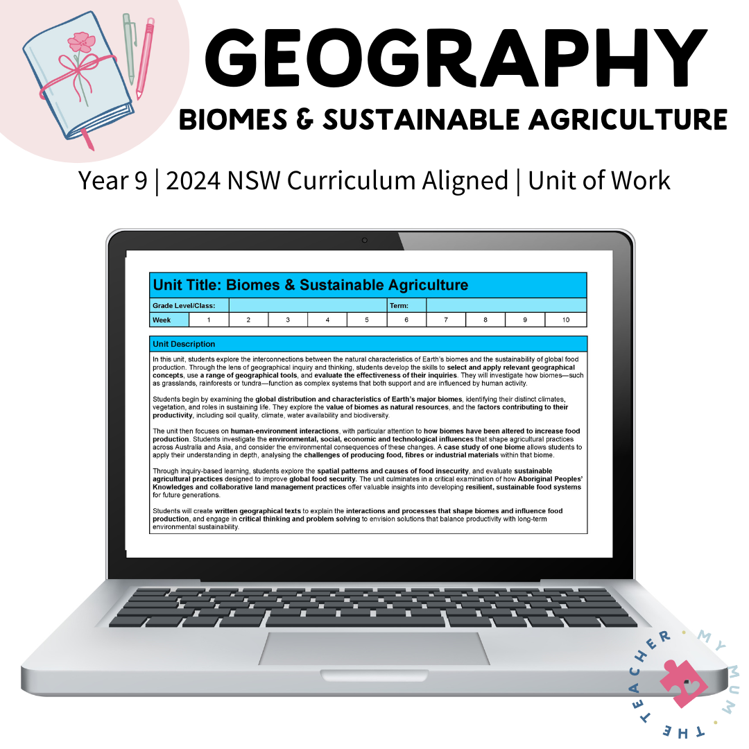Year 9 Geography Unit of Work - Biomes & Sustainable Agriculture | NSW Curriculum (2024)