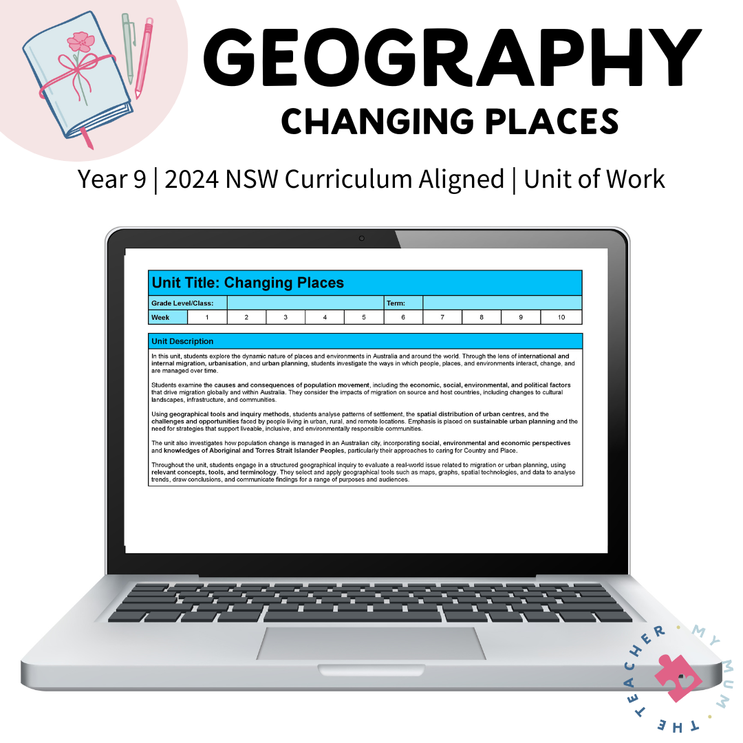 Year 9 Geography Unit of Work - Changing Places | NSW Curriculum (2024)