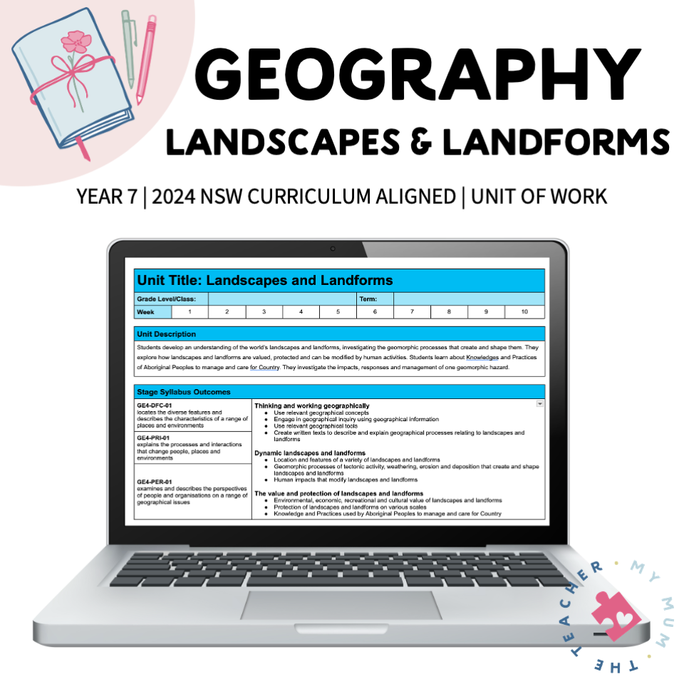Year 7 Geography Unit of Work – Landscapes and Landforms | NSW Curriculum (2024)