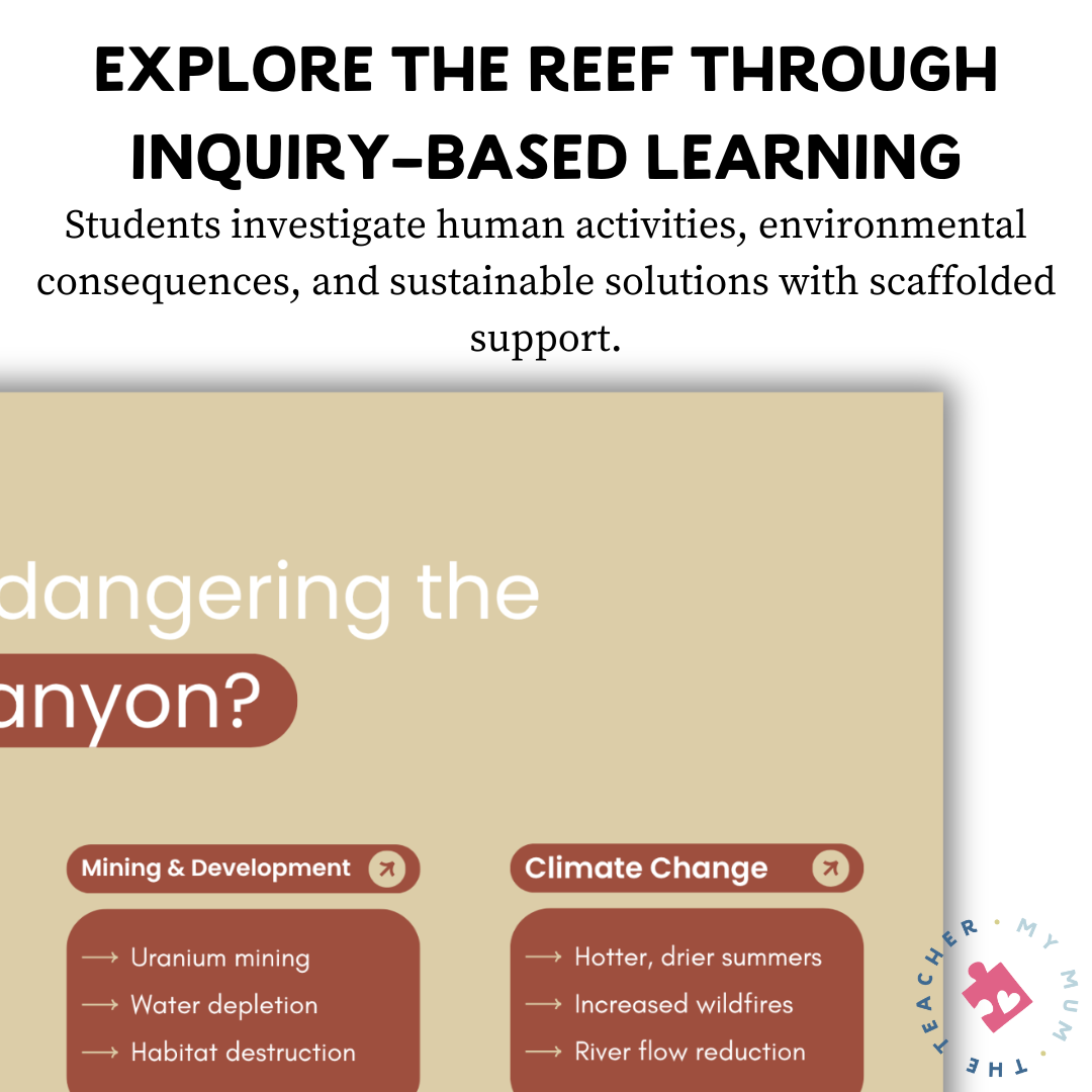 The Grand Canyon Research Presentation & Graphic Organiser