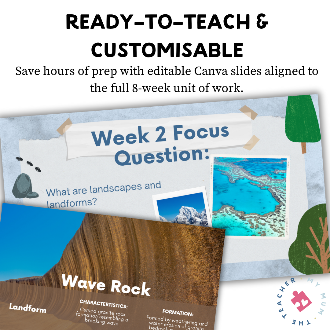 Year 7 Geography - Landscapes & Landforms Presentation | NSW Curriculum Aligned