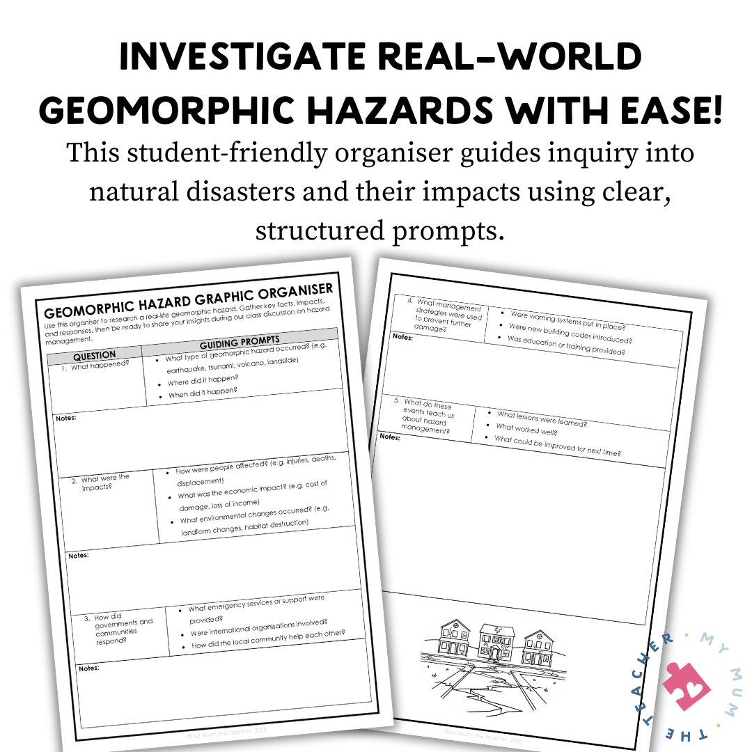 Year 7 Geography | Geomorphic Hazard Graphic Organiser | Natural Disaster Case