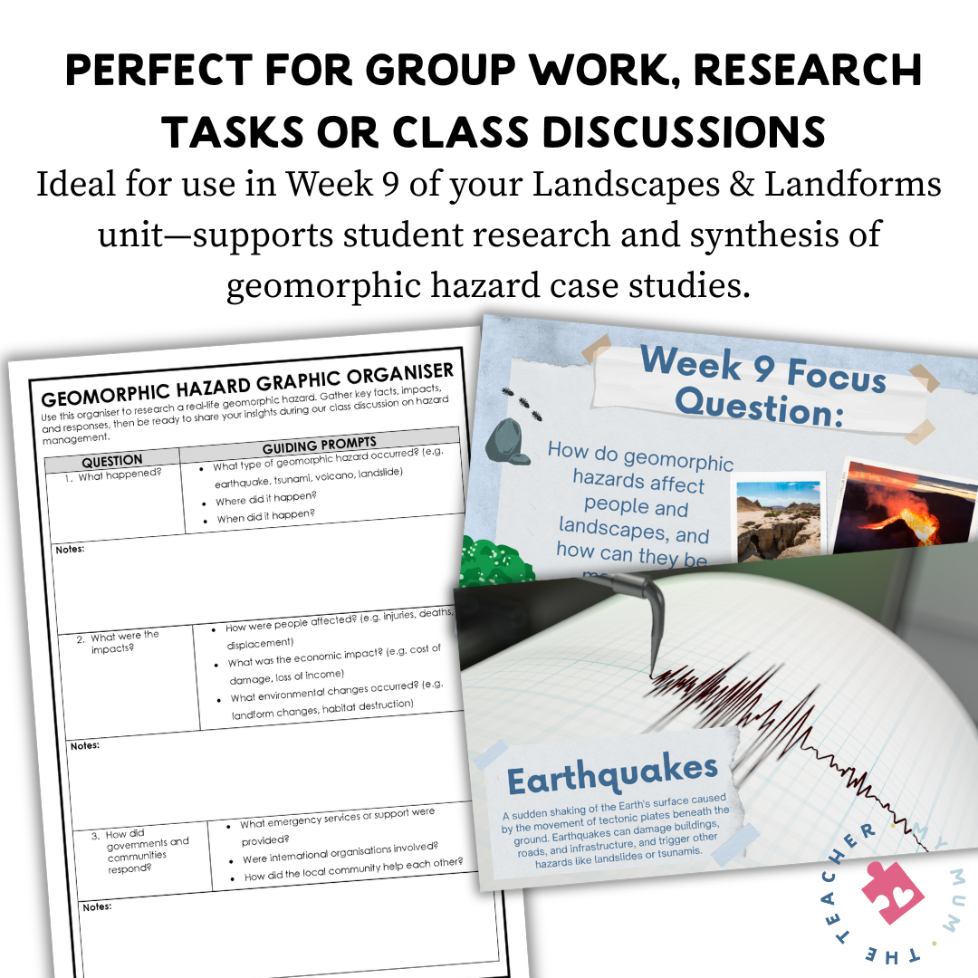 Year 7 Geography | Geomorphic Hazard Graphic Organiser | Natural Disaster Case