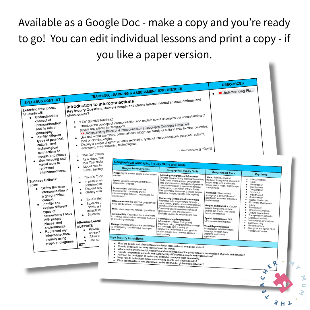 Year 7 Geography Unit of Work BUNDLE | NSW Curriculum (2024)