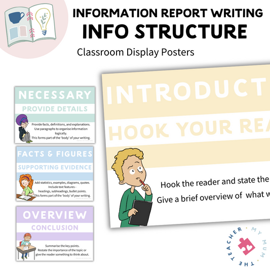 Information Report Writing Structure - I.N.F.O Classroom Posters + Banner