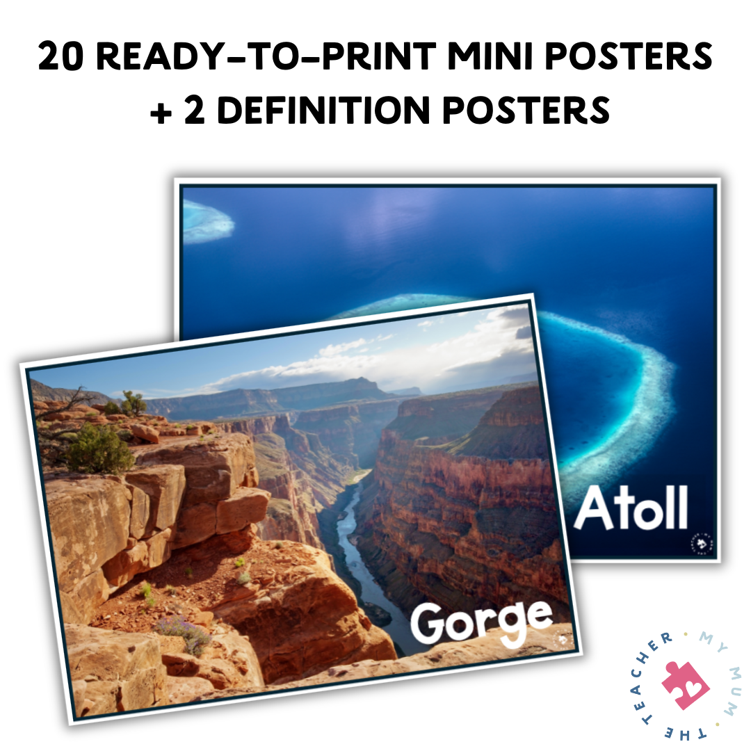 Landscapes & Landforms Posters – Year 7 Geography | NSW 2024 Curriculum-Aligned