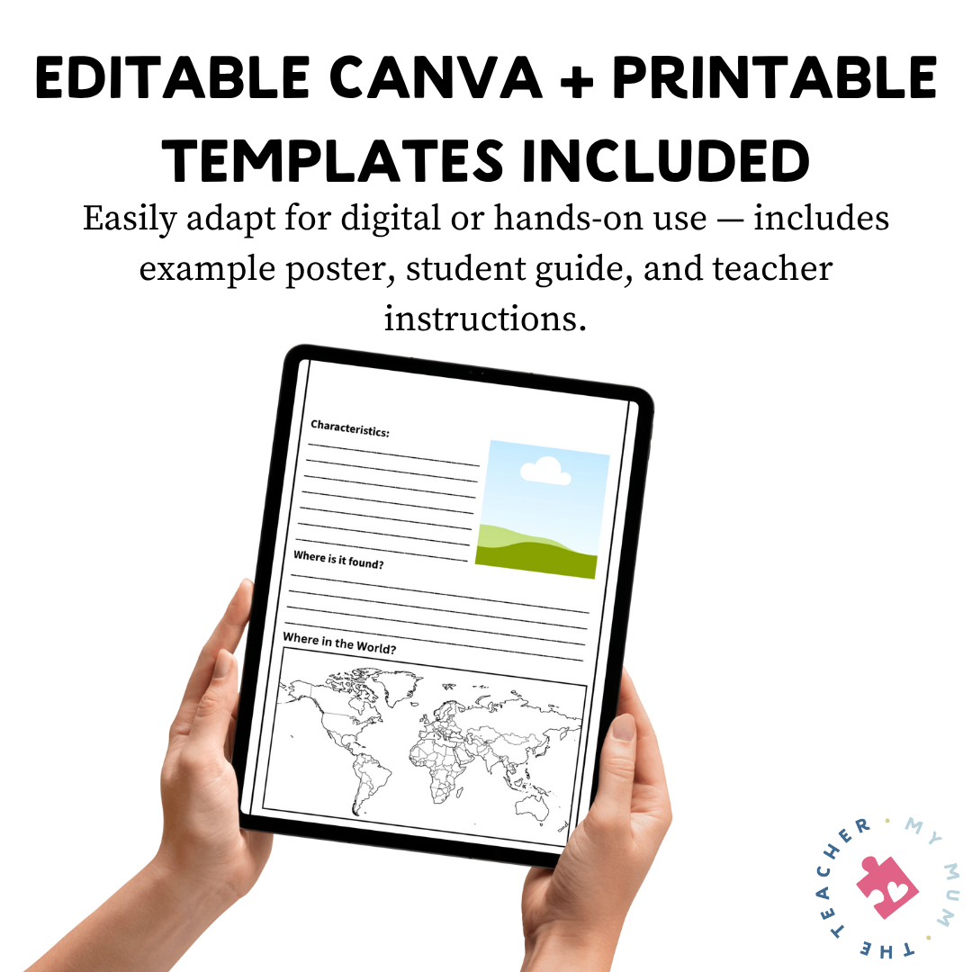 Year 7 Geography - Landscapes & Landforms Poster Activity | NSW Curriculum