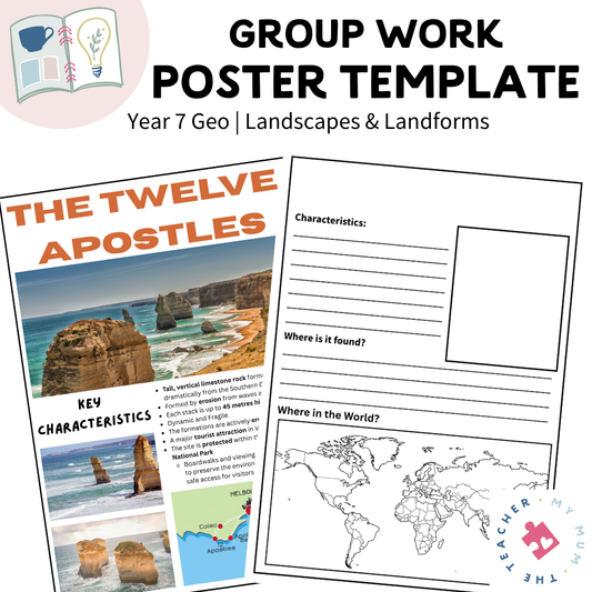 Year 7 Geography - Landscapes & Landforms Poster Activity | NSW Curriculum