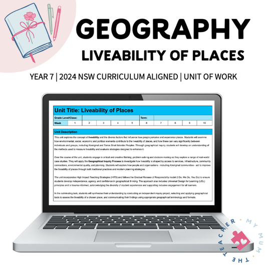 Year 7 Geography Unit of Work – Liveability of Places | NSW Curriculum (2024)