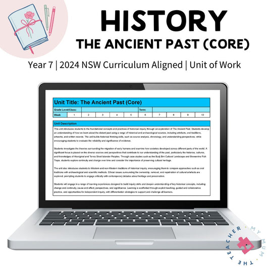 FREE Year 7 History Unit – The Ancient Past: Core | NSW Syllabus-Aligned