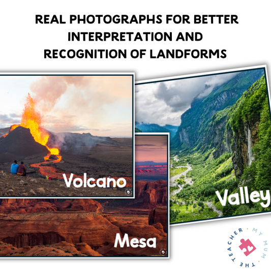 Landscapes & Landforms Posters – Year 7 Geography | NSW 2024 Curriculum-Aligned