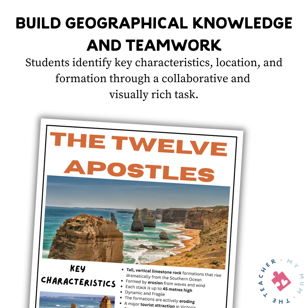 Year 7 Geography - Landscapes & Landforms Poster Activity | NSW Curriculum