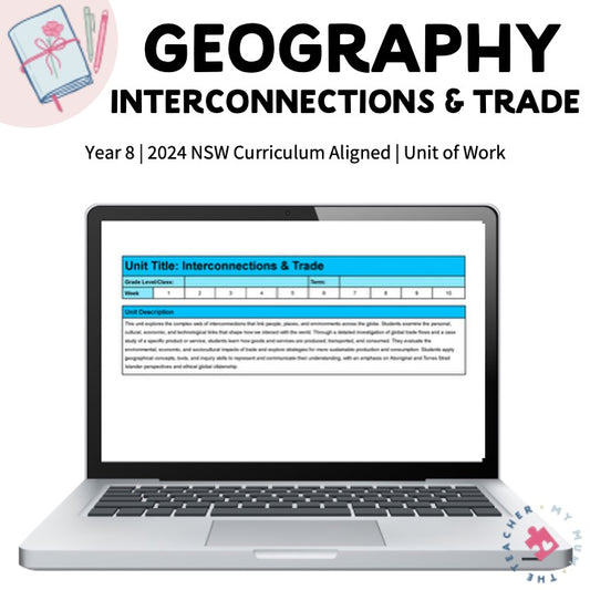 Year 8 Geography Unit of Work - Interconnections & Trade | NSW Curriculum (2024)