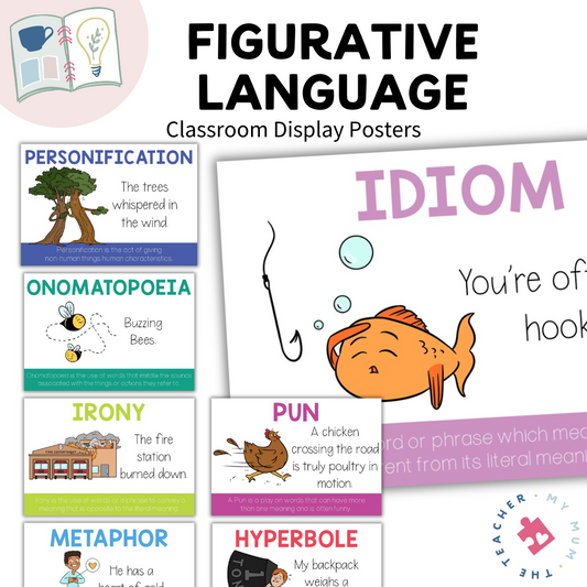 Figurative Language Posters | Bulletin Board Display