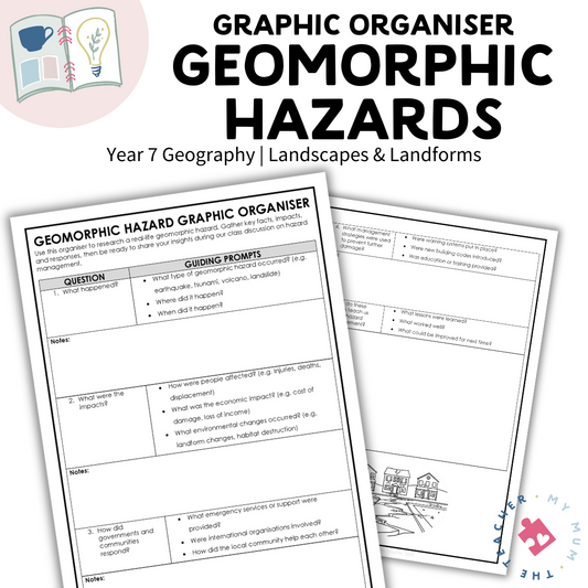 Year 7 Geography | Geomorphic Hazard Graphic Organiser | Natural Disaster Case