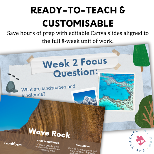 Year 7 Geography - Landscapes & Landforms Presentation | NSW Curriculum Aligned