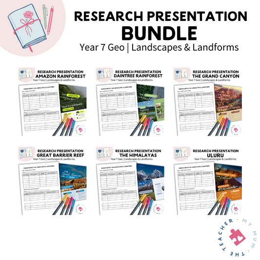 Landscapes & Landforms Research Presentation & Graphic Organiser Bundle