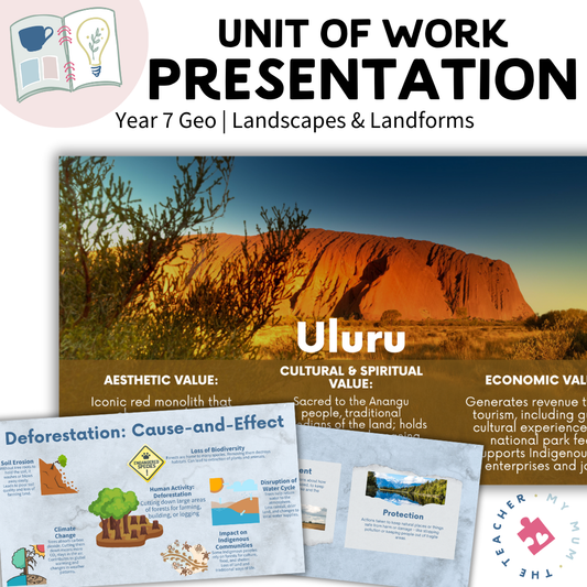 Year 7 Geography - Landscapes & Landforms Presentation | NSW Curriculum Aligned